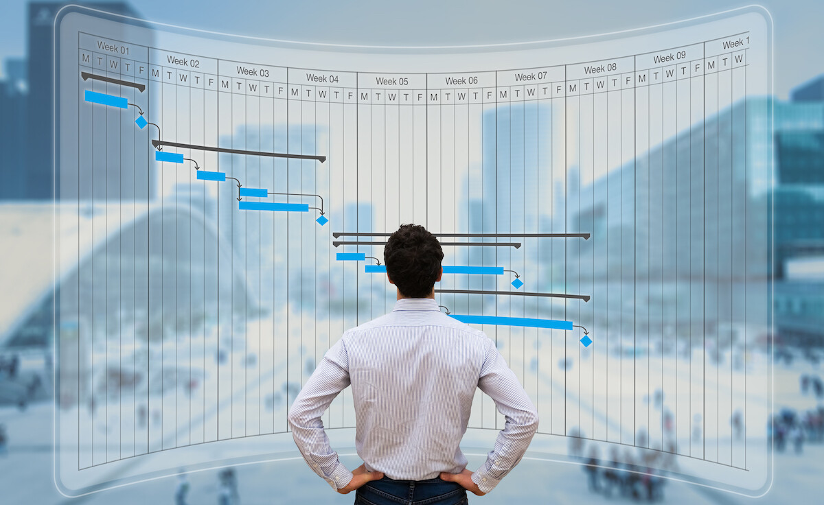 Projektmenedzsment tervezés: Gantt-diagram